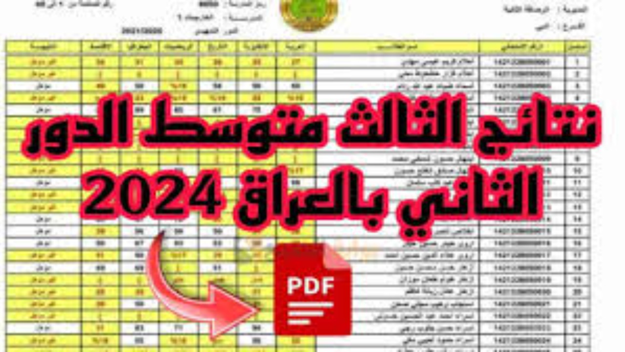 “مبارك عليكم LINK HERE” نتيجة الثالث المتوسط الدور الثاني 2024 الدور الثاني عموم المحافظات