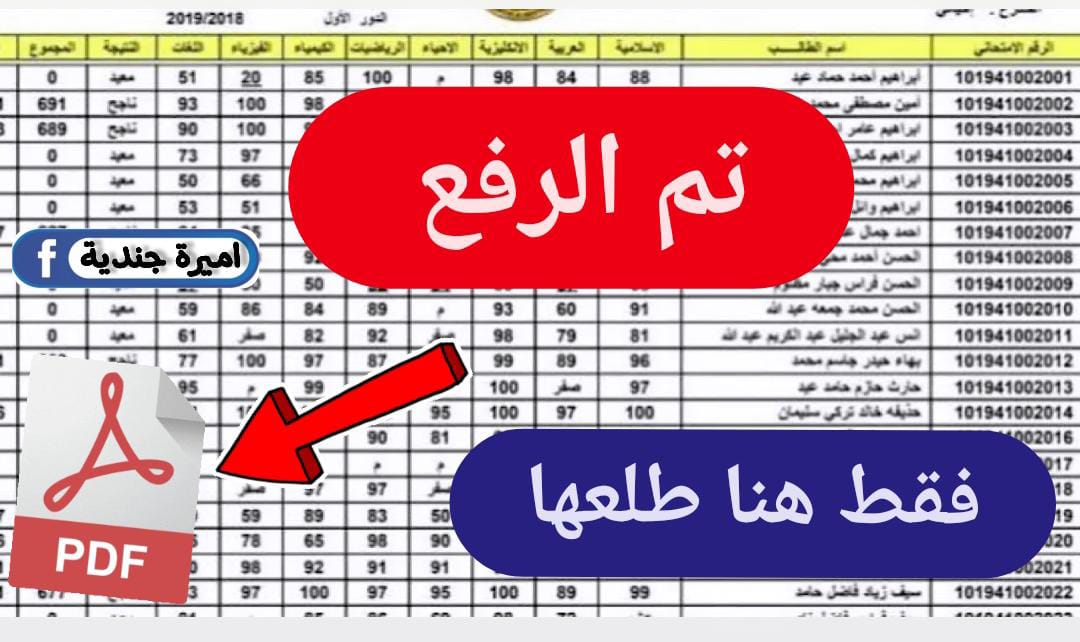 رفــع نتائج السادس الاعدادي 2024 pdf بالاســـم فقط موقع ملازمنا.. نــزلها تــوا بالدرجات mlazemna.com