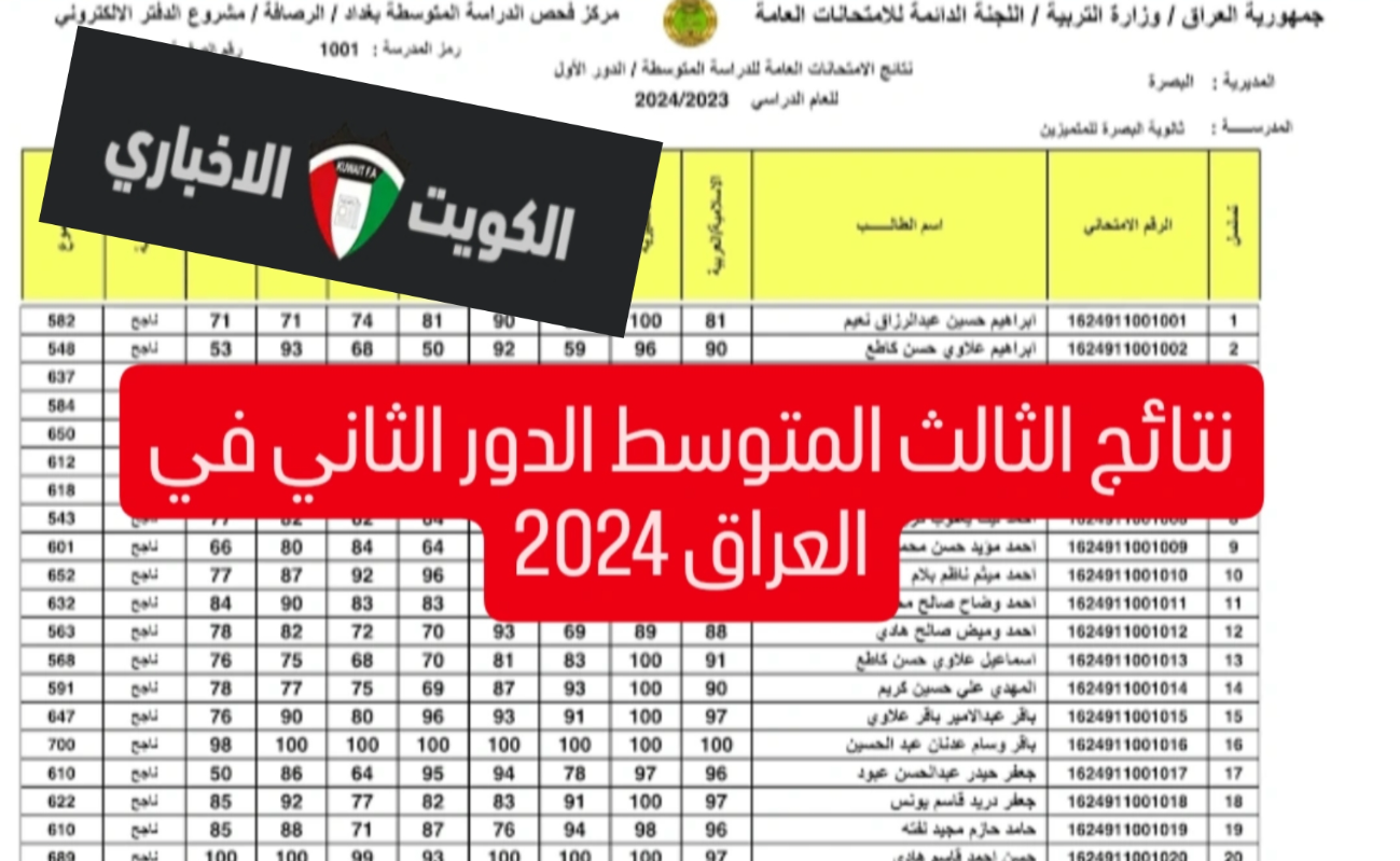 نتائج الثالث المتوسط الدور الثاني في العراق 2024 موقع نتائجنا results.mlazemna.com في عموم المحافظات