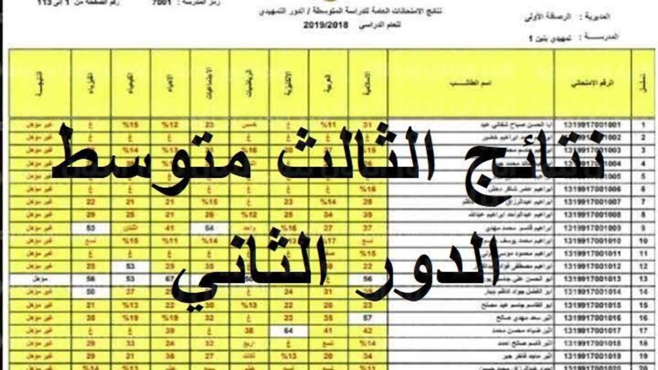 نتائج الثالث متوسط 2024 الدور الثاني عموم العراق موقع نتائجنا results.mlazemna