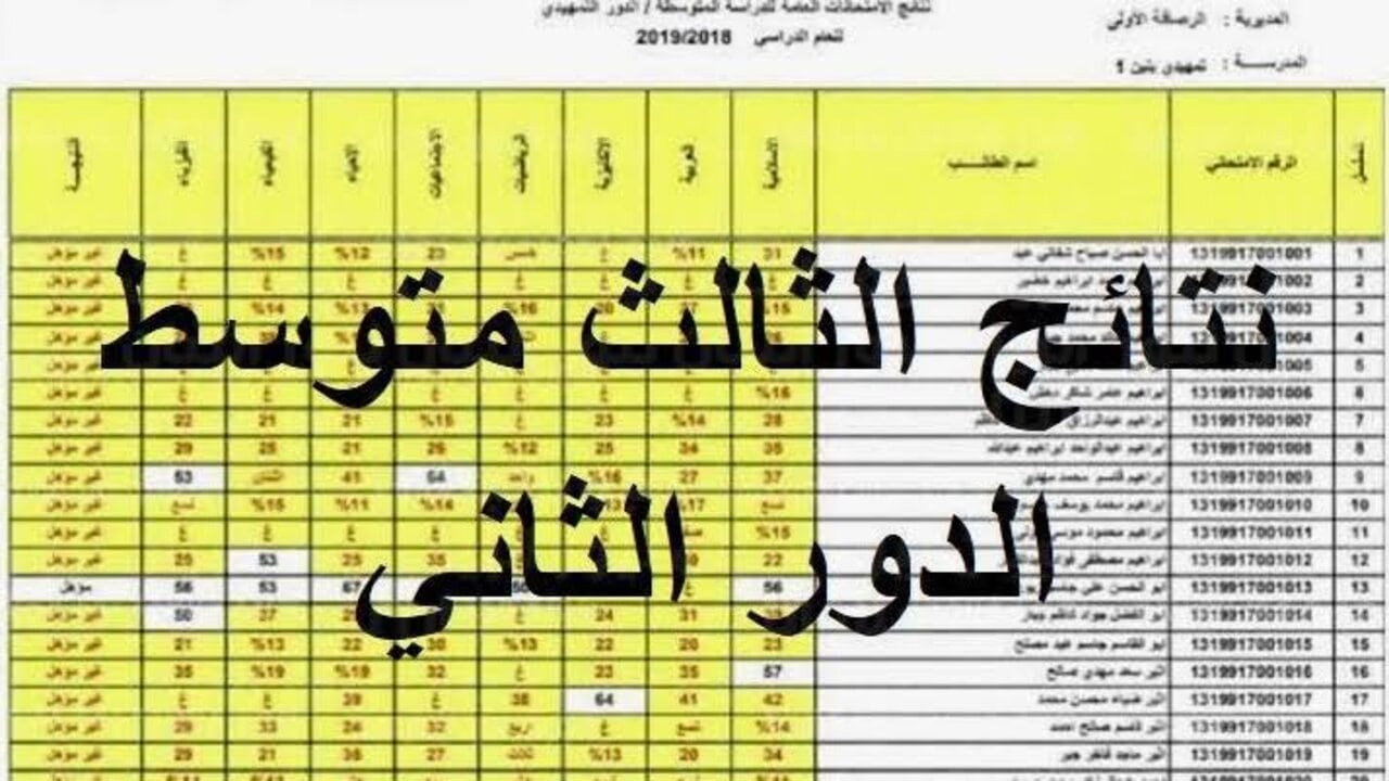 بــرقــم الجلــوس.. نتائج الثالث متوسط الدور الثاني 2024 موقع نتائجنا results.mlazemna