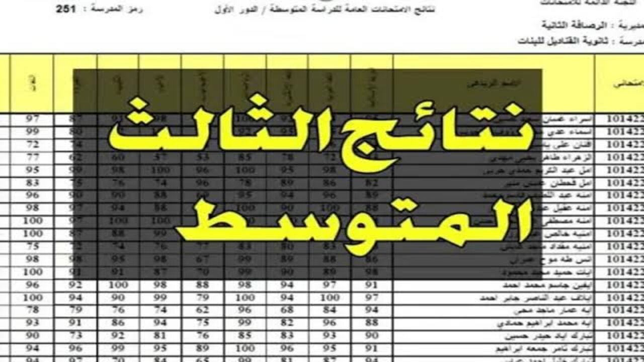 “برابط مباشر“ موقع نتائج الثالث متوسط الدور الثاني 2024 وزارة التربية العراقية epedu.gov.iq