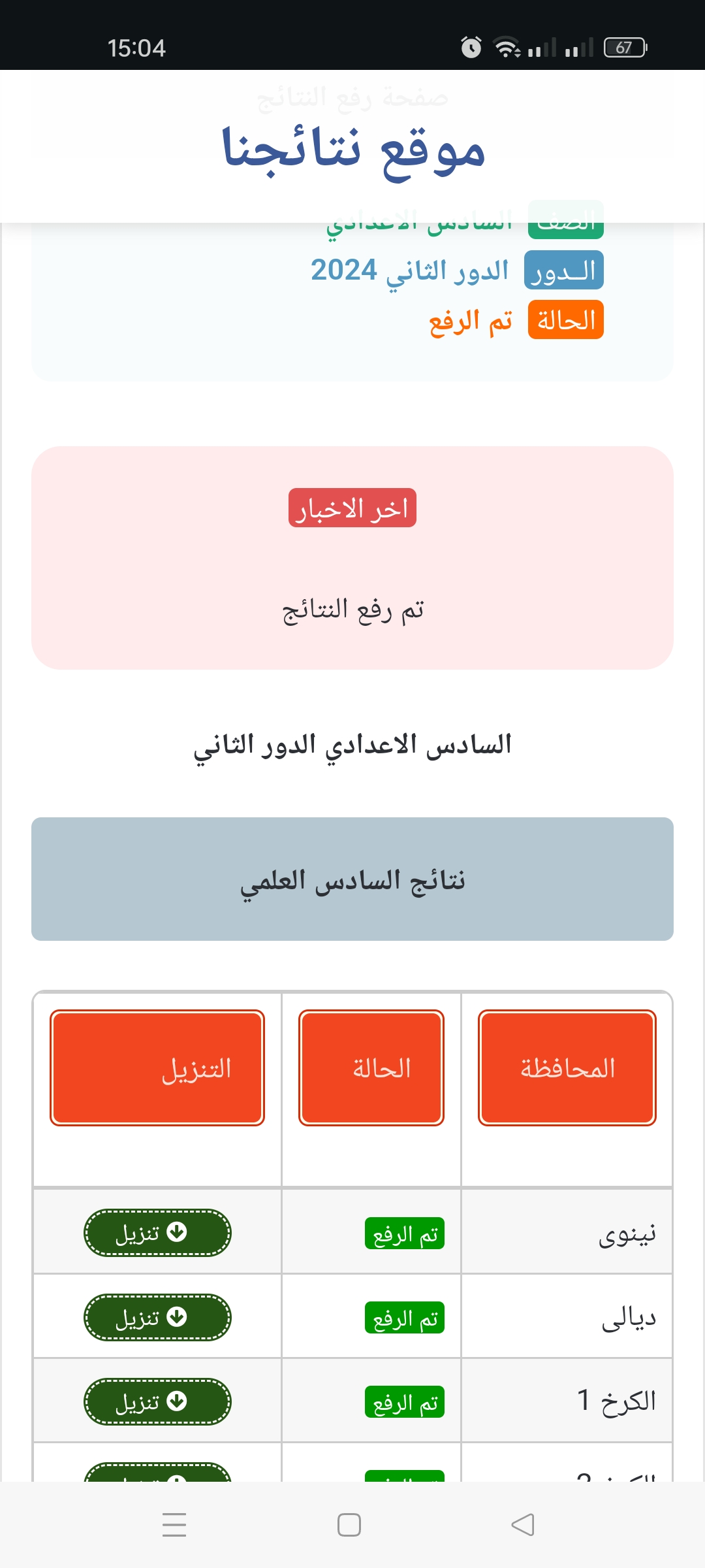 ظهرت الآن.. نتائج السادس الاعدادي دور ثاني 2024 عبر موقع نتائجنا malzemna.com