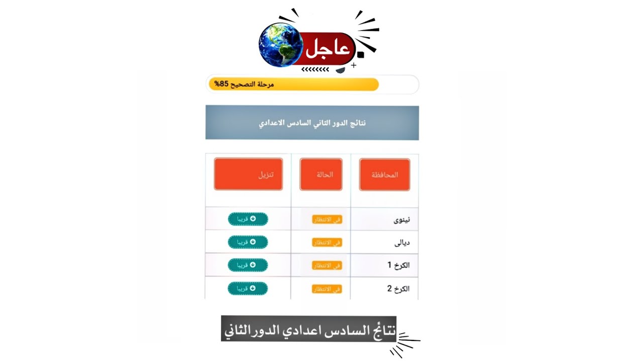 لا تفوت فرصة معرفة مصيرك.. رابط نتائج 6 الإعدادي الدور الثاني 2024 في العراق موقع نتائجنا وزارة التعليم العراقية