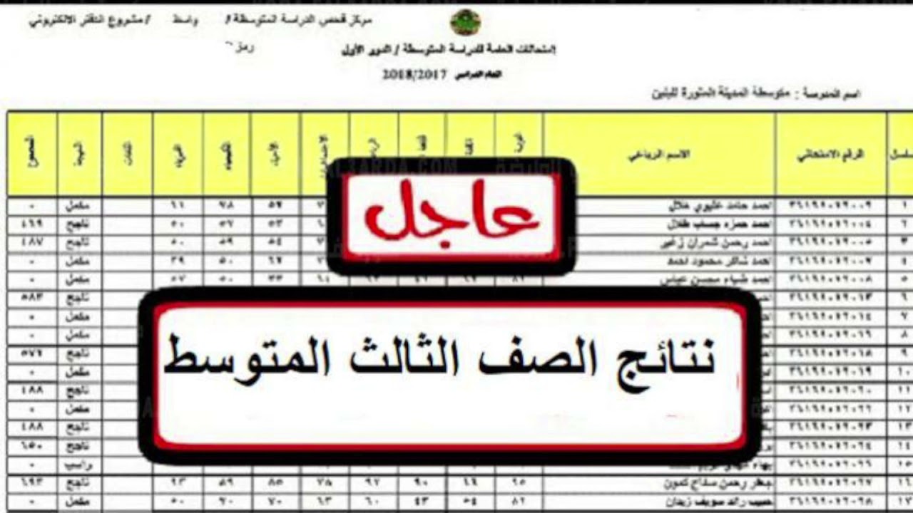 “رابط فعال وسريع” نتائج الثالث متوسط 2024 الدور الثاني بالرقم الامتحاني عبر results.mlazemna.com في جميع المحافظات العراقية