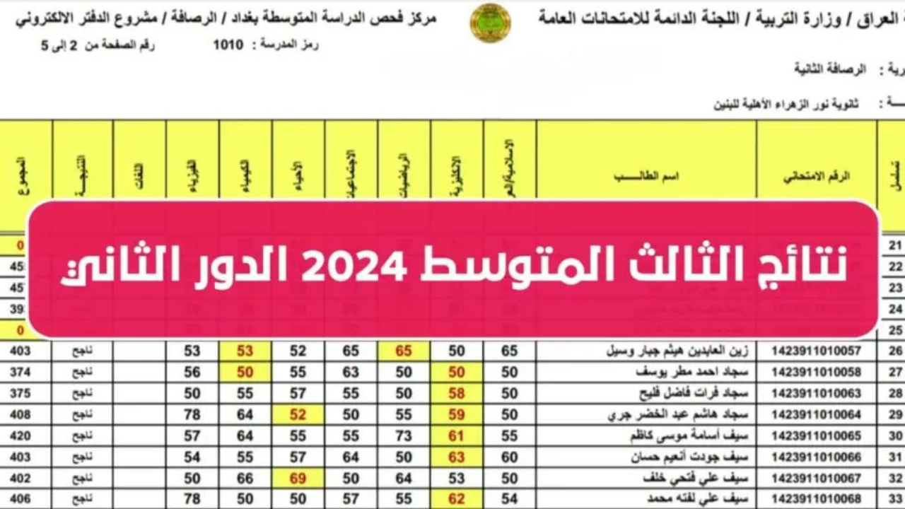 لينك شغال.. وزارة التربية العراقية تعلن الاستعلام عن نتائج الثالث المتوسط في العراق 2024 الدور الثاني