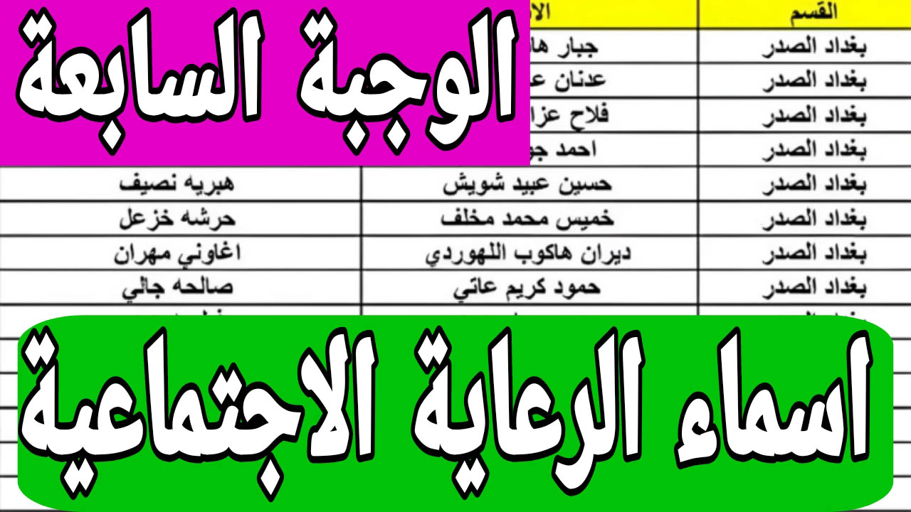 عبر رابط molsa.gov.iq منصة مظلتي الاستعلام عن اسماء الرعاية الاجتماعية الوجبة السابعة 2024