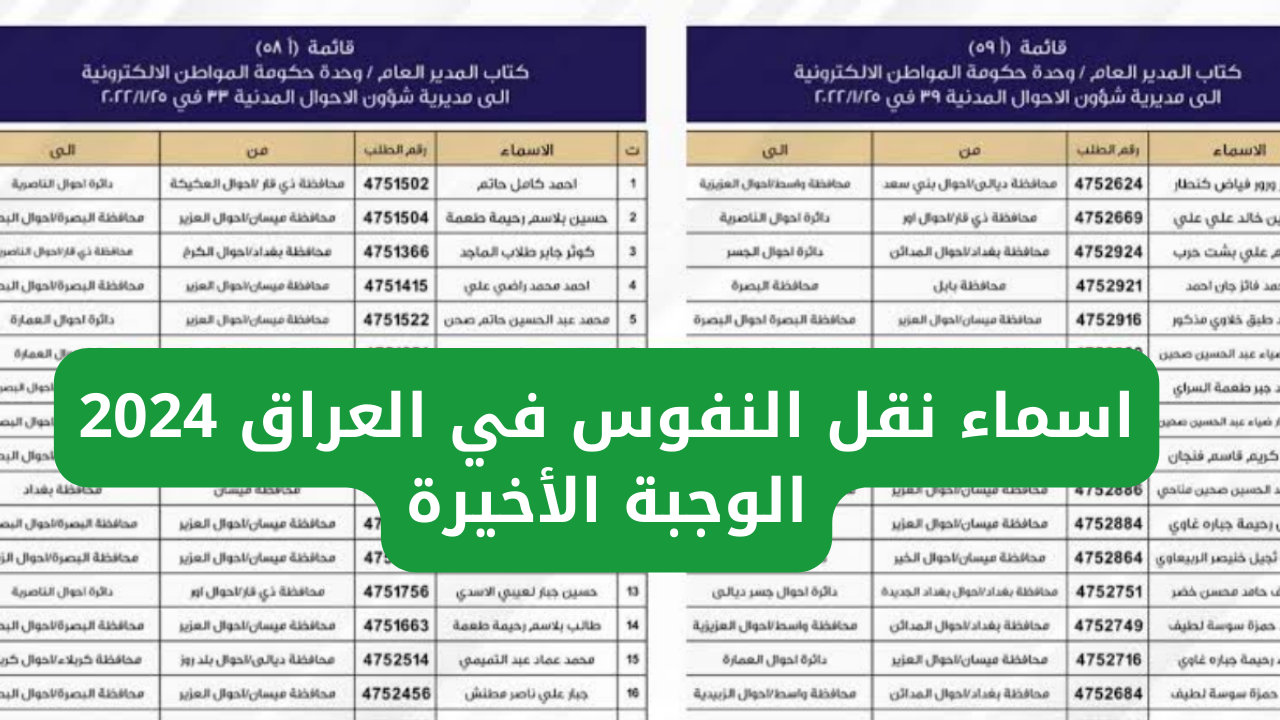 بضغطة واحدة اعرف الأسماء المقبولة في نقل النفوس 2024 من بوابة أور الإلكترونية .. الشروط والخطوات