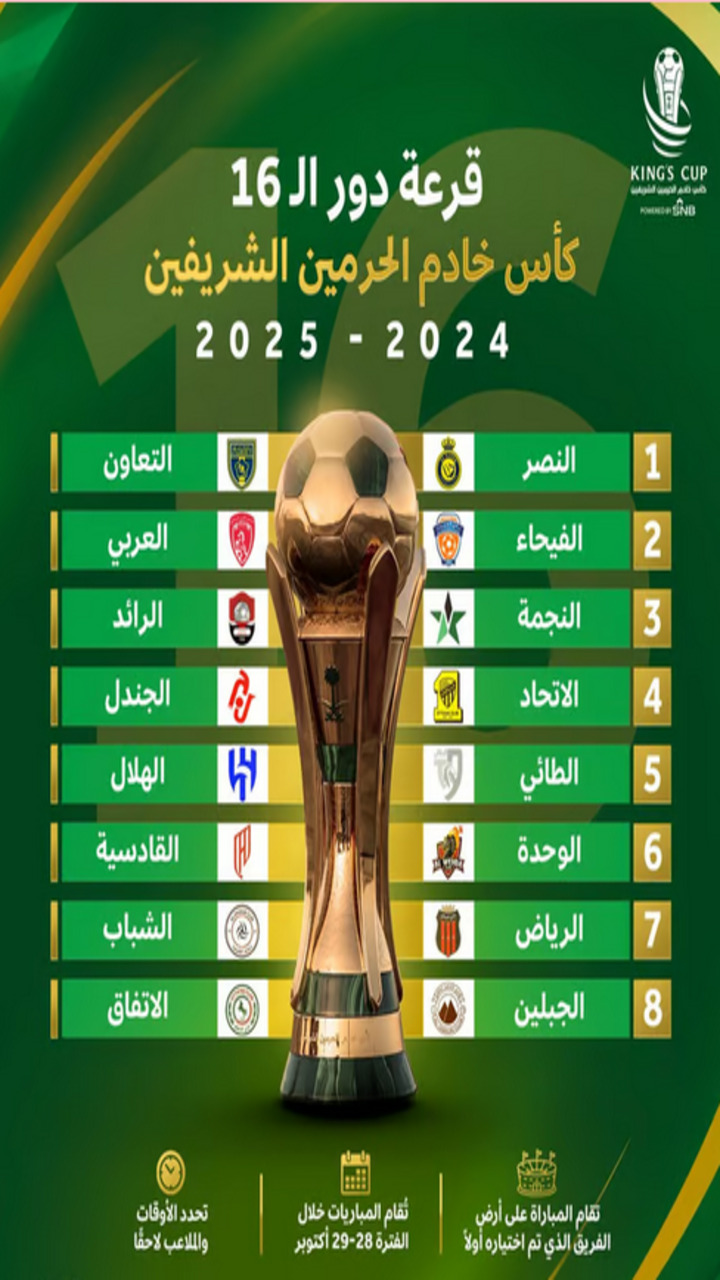 قرعة كأس الملك 2024