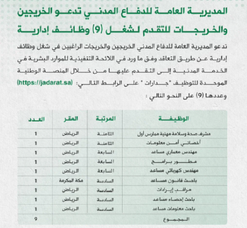 بوابة نفاذ الوطني تفتح باب تسجيل الدخول على منصة جدارات للتقديم على الوظائف المتاحة