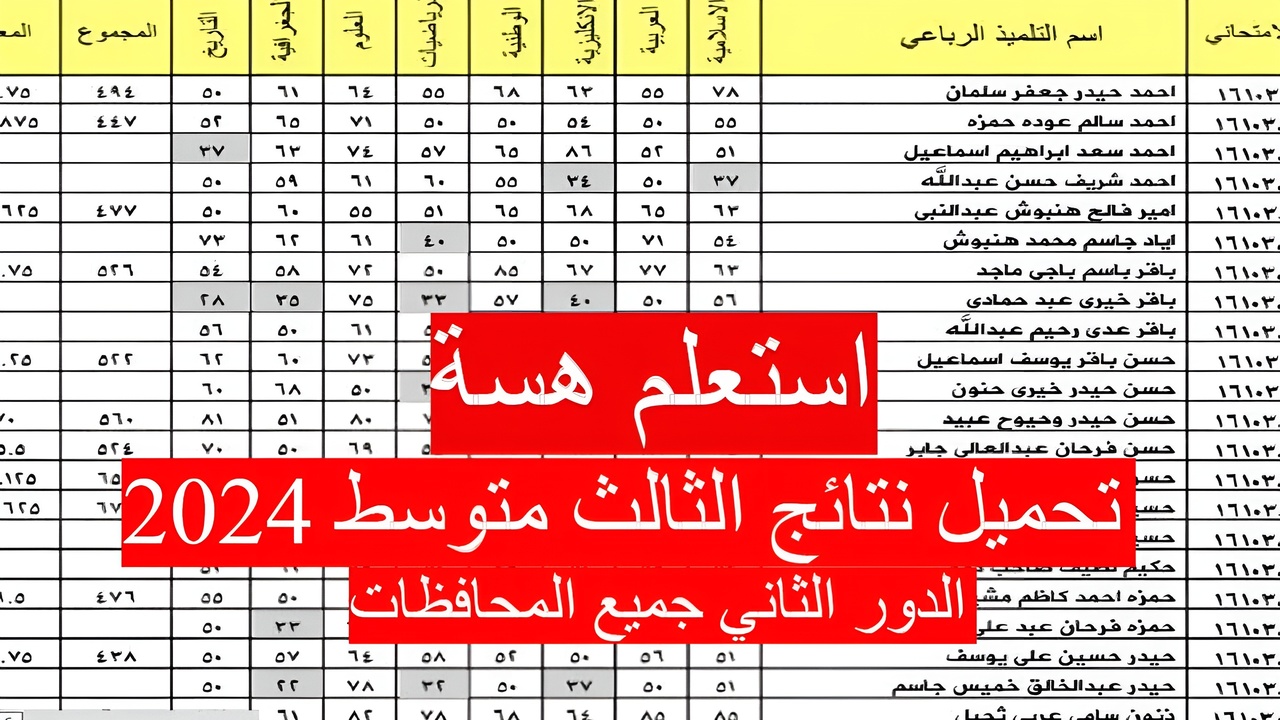 “هسة” تحميل نتائج الثالث متوسط PDF الدور الثاني بجميع المحافظات 2024 عبر الموقع الرسمي