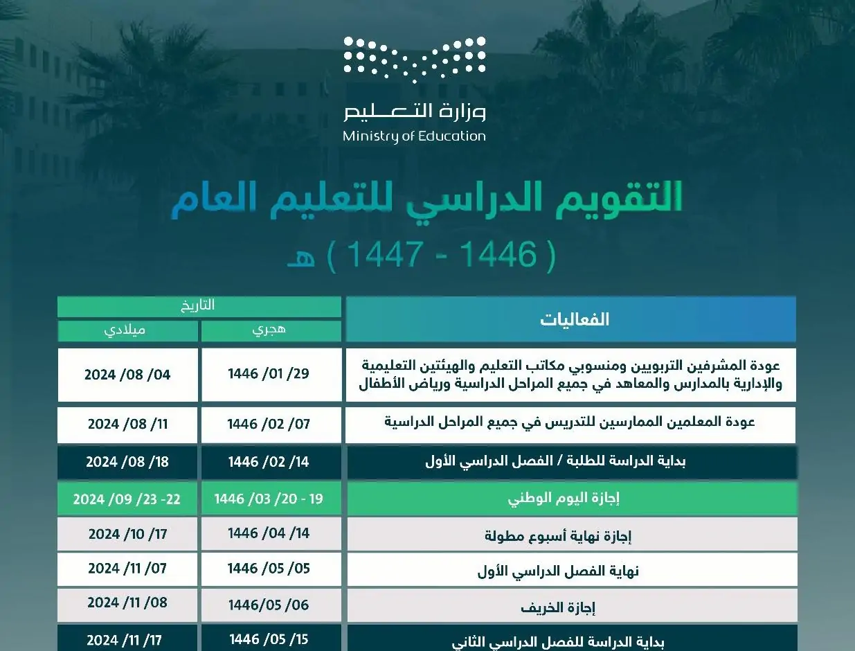 موعد بداية الترم الثاني 1446 حسب التقويم الدراسي الجديد.. وزارة التعليم تُوضح