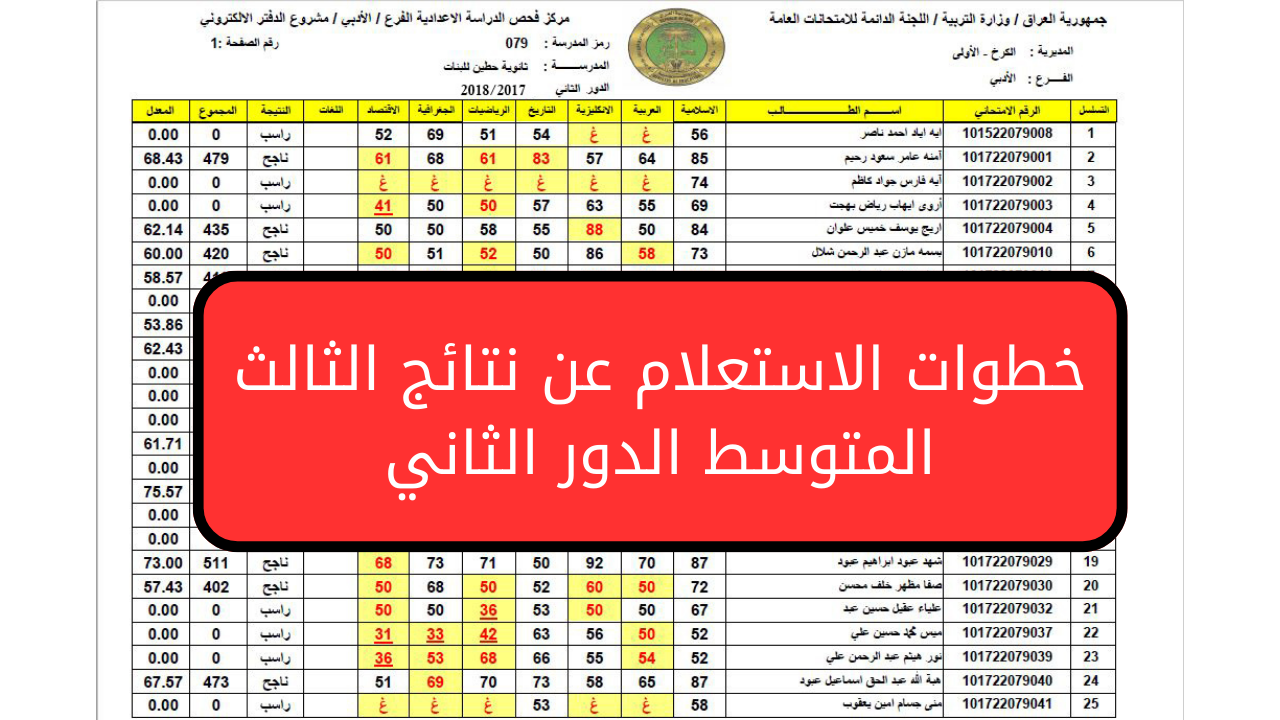 كيفية الاستعلام عن نتائج الثالث المتوسط 2024 للدور الثاني في العراق عبر موقع وزارة التربية الرسمي