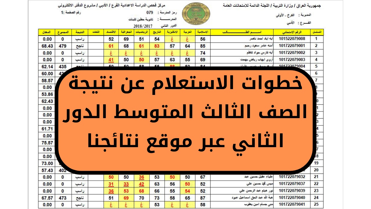 استعلم عن نتيجة الصف الثالث المتوسط الدور الثاني عبر موقع نتائجنا بخطوات سهلة وسريعة”