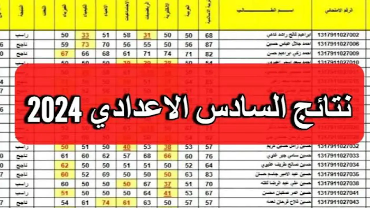 “بالرابط epedu.gov.iq” .. خطوات الاستعلام عن نتيجة الصف السادس الإعدادي الدور الثاني في العراق 2024