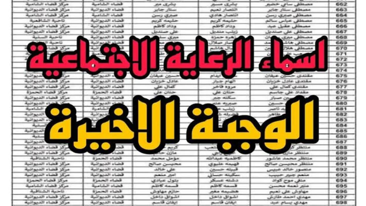 رابط أسماء المشمولين بالرعاية الاجتماعية 2024 بالعراق والشروط المطلوبة