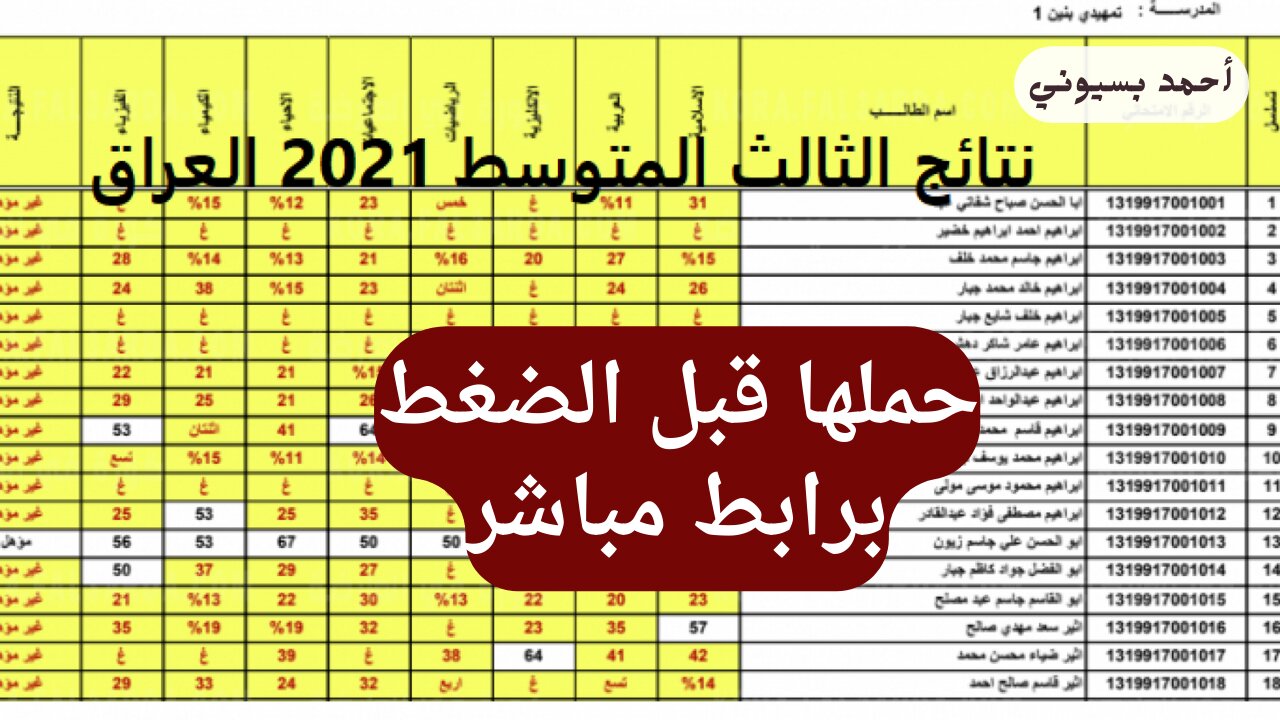 رابط مباشر نتائج الثالث متوسط 2024 الدور الثاني موقع ملازمنا “نتائجنا”