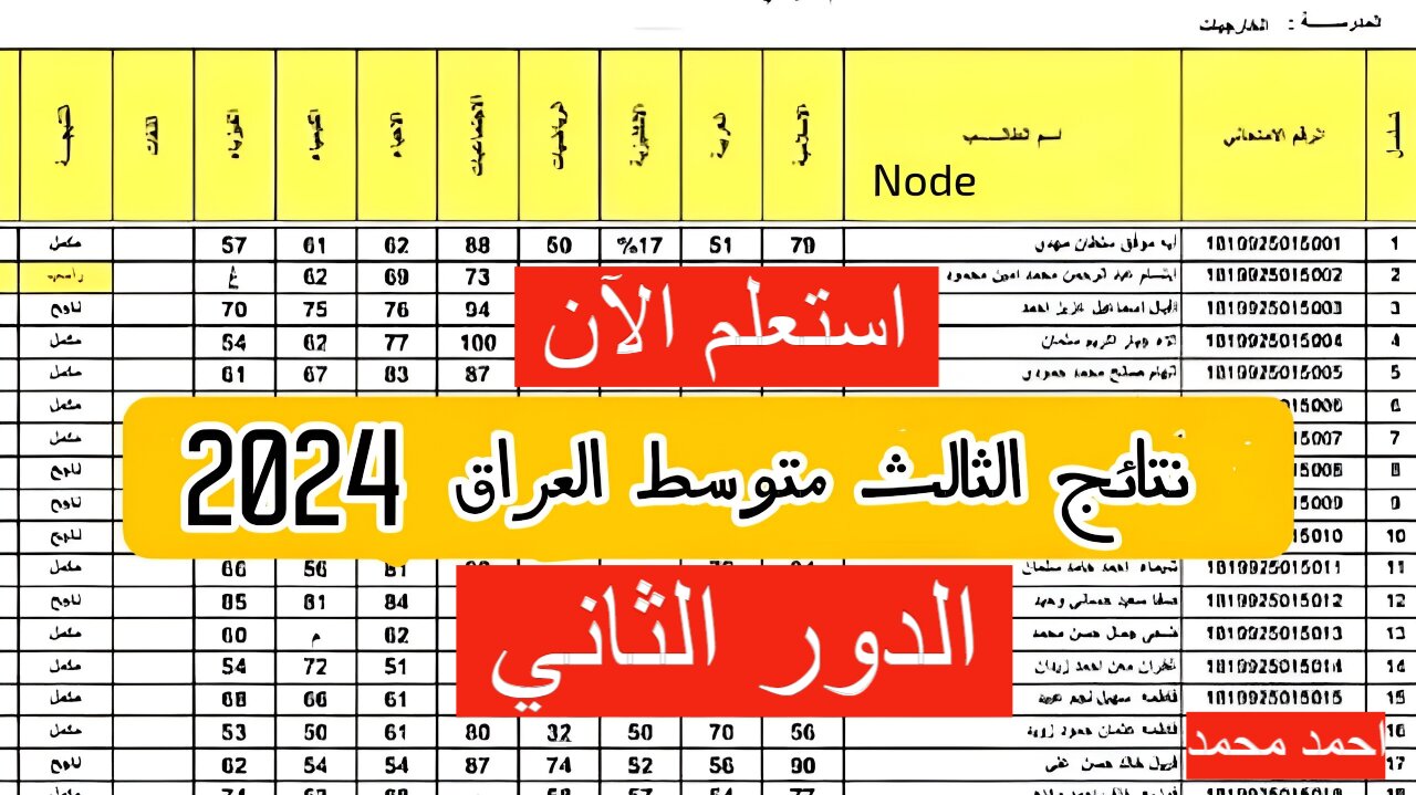 حملها PDF.. رابط نتائج الثالث 2024 الدور الثاني موقع ملازمنا “نتاجئنا” جميع المحافظات