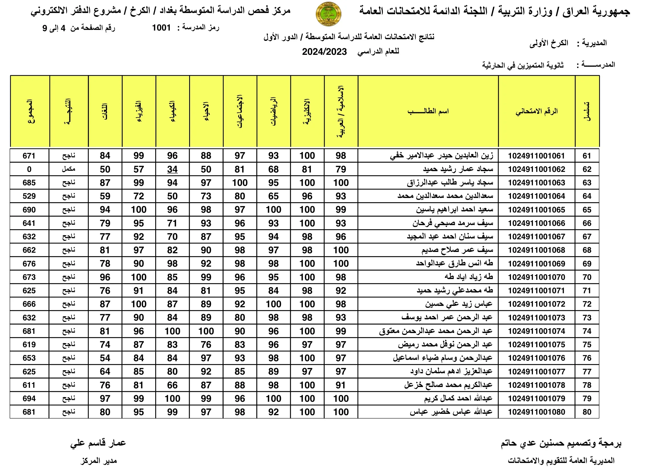 حمل pdf رابط نتائج الثالث متوسط 2024 الدور الثاني عبر موقع نتائجنا وموقع وزارة التربية العراقية كل المحافظات