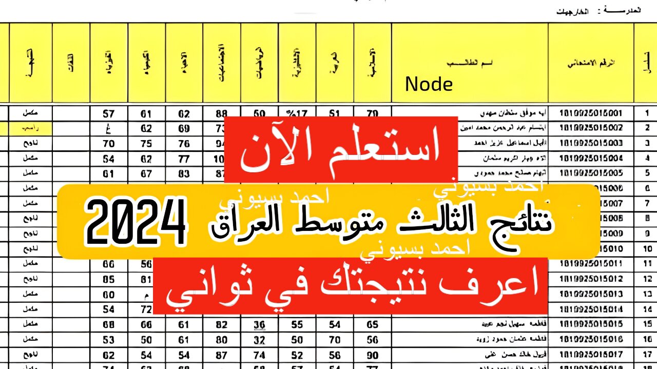 حملها بسرعة.. رابط نتائج الثالث متوسط 2024 الدور الثاني موقع ملازمنا وأهم تفاصيل النتيجة