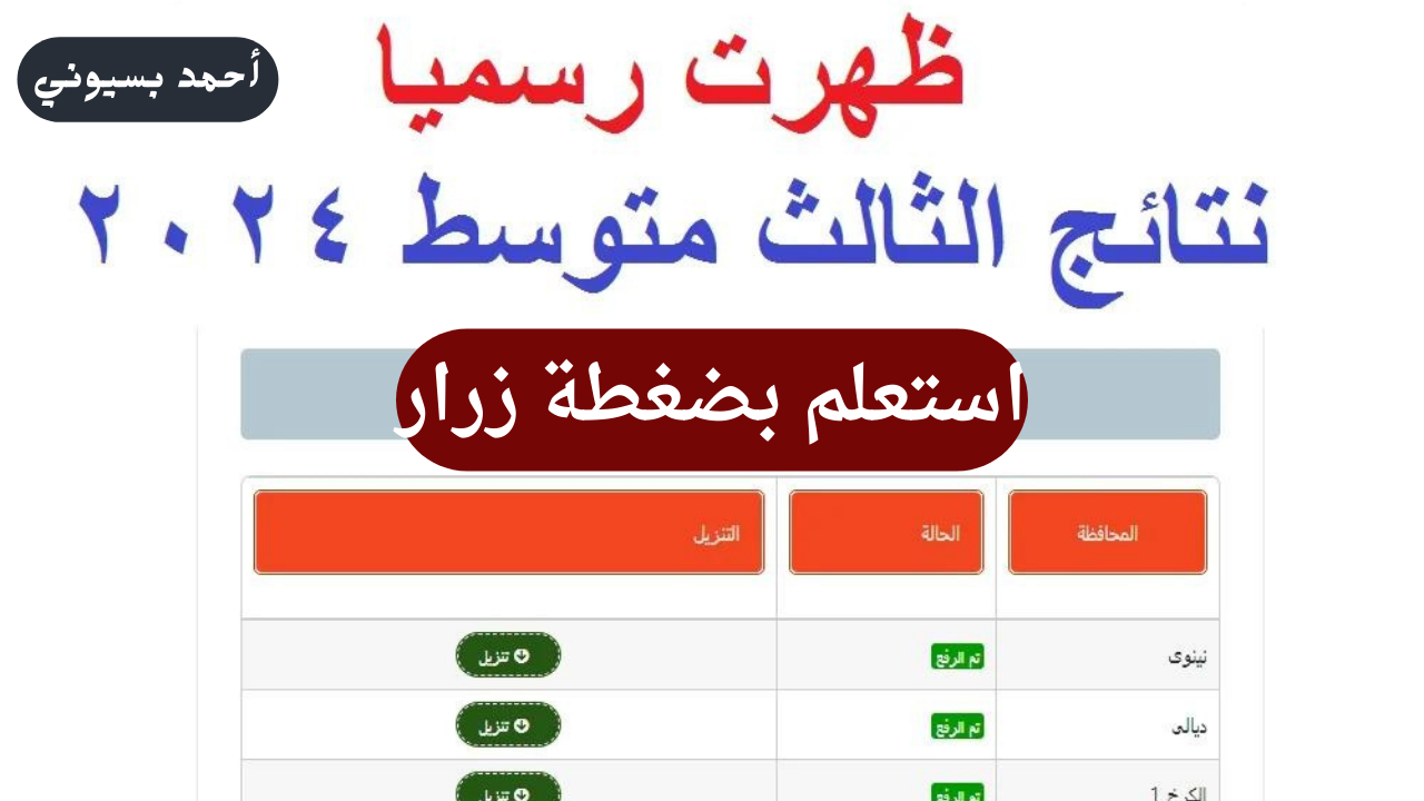 ظهرت الآن.. رابط نتائج الثالث متوسط 2024 الدور الثاني pdf موقع نتائجنا ملازمنا