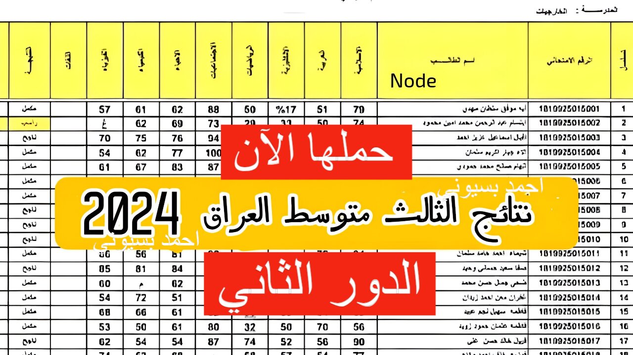 استعلم بكل سهولة.. رابط نتائج الثالث متوسط 2024 الدور الثاني pdf موقع نتائجنا