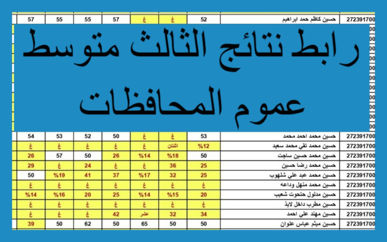 رابط نتائج الثالث متوسط 2024 الدور الثاني عموم المحافظات