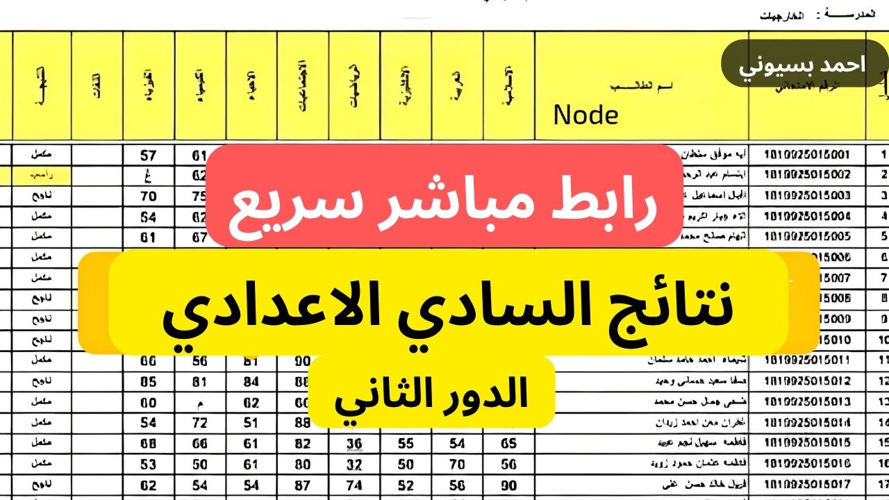 من هنا.. رابط نتائج السادس الاعدادي 2024 الدور الثاني PDF موقع “نتائجنا”