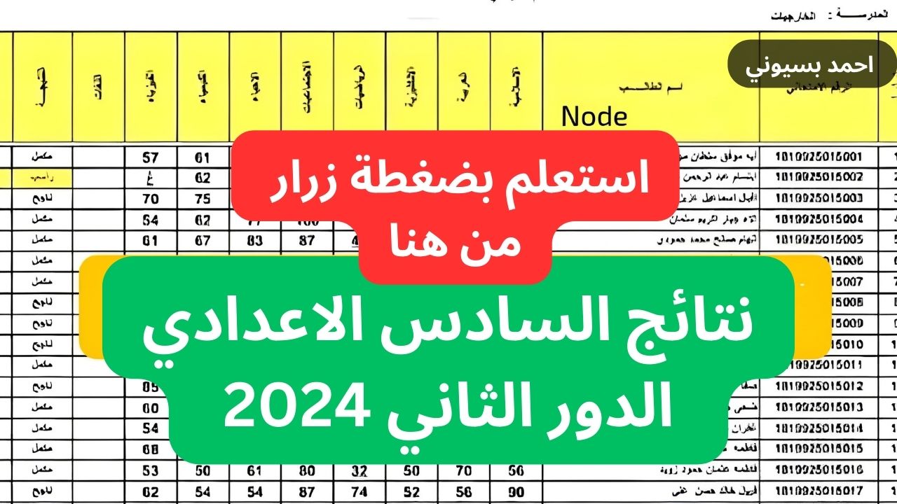 العلمي والأدبي.. نتائج الامتحانات الوزارية 2024 الدور الثاني جميع المحافظات نتائجنا