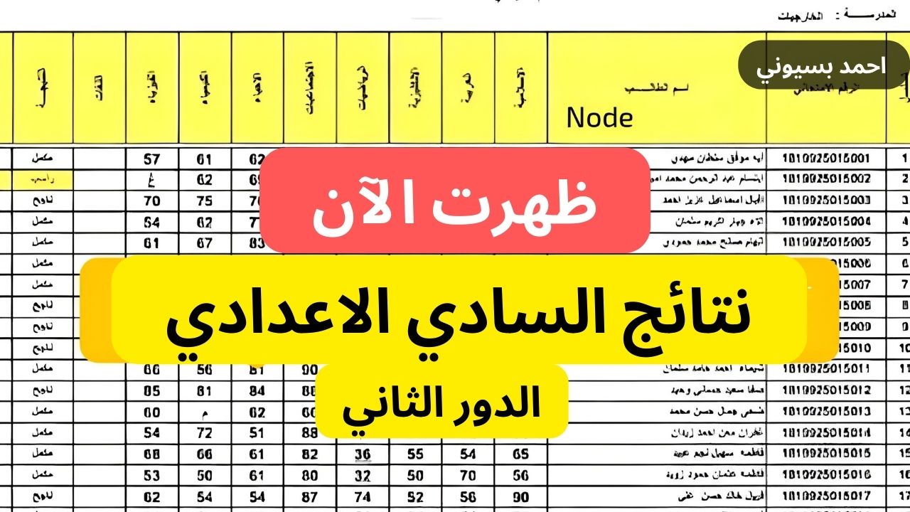 “بضغطة زر واحدة!”.. استخراج نتائج السادس الإعدادي الدور الثاني 2024 عبر موقع نتائجنا في 30 ثانية فقط