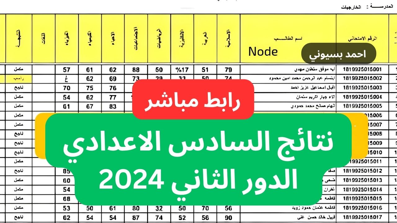 ظهرت الآن.. رابط نتائج السادس الاعدادي الدور الثاني 2024 PDF نتائجنا جميع المحافظات