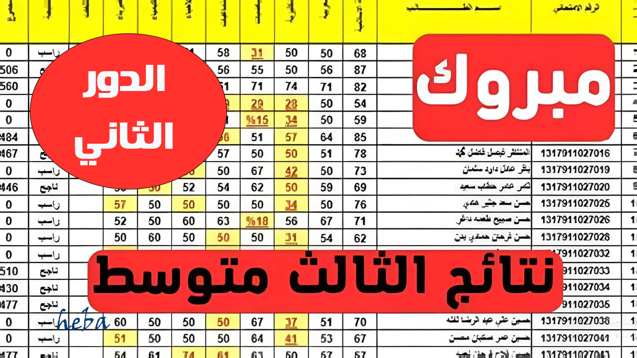 ألف مبروك للناجحين… رابط نتائج الثالث المتوسط بالاسم ورقم الجلوس الدور الثاني