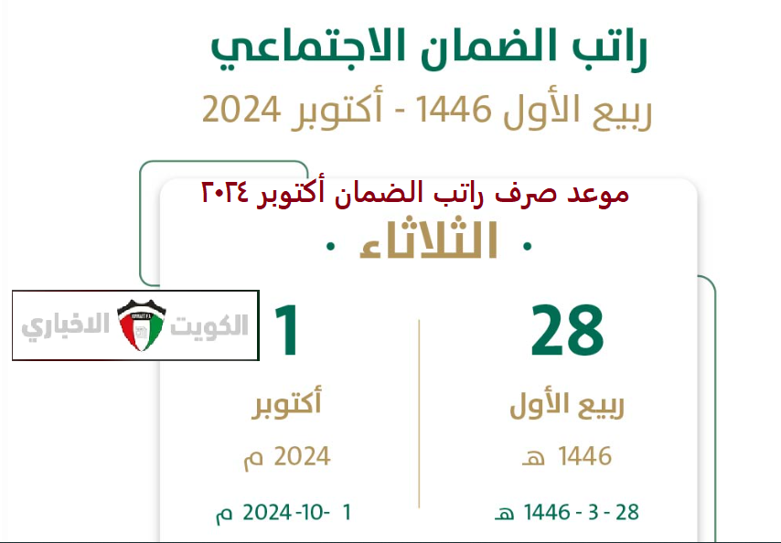 راتب الضمان الاجتماعي أكتوبر 2024 موعد الصرف ورابط استعلام نتائج الأهلية “sbis.hrsd.gov.sa”