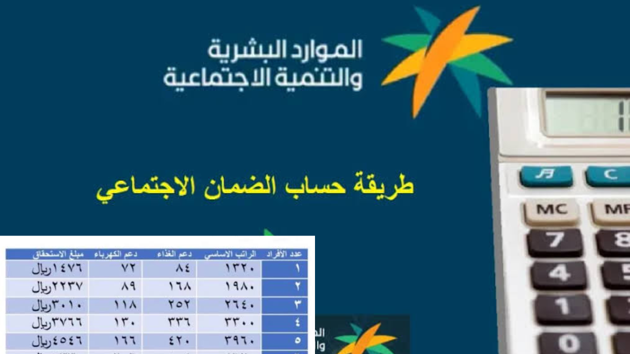 حاسبة الضمان الاجتماعي المطور الجديدة 1446 طريقة استخدامها hrsd.gov.sa كم مبلغ الضمان