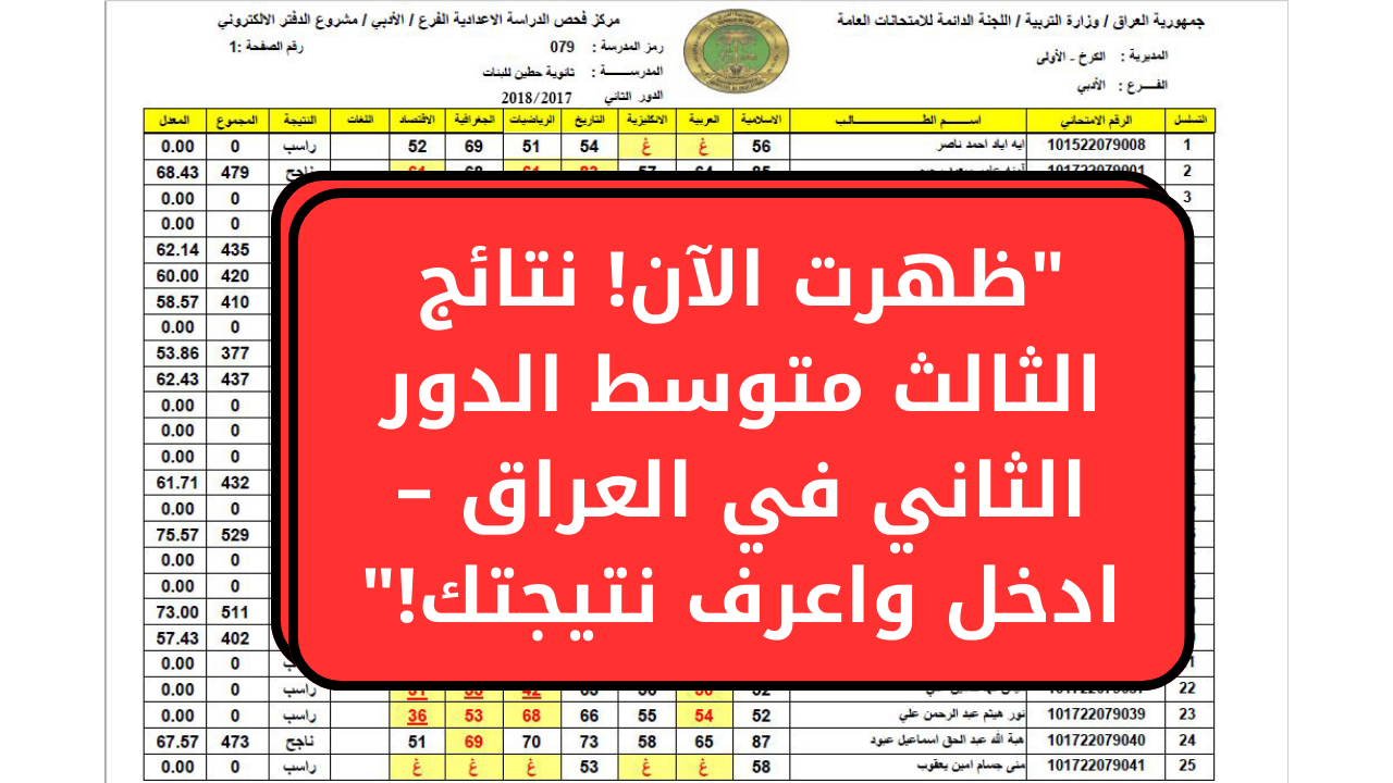 “ظهرت الآن!! نتائج الثالث متوسط الدور الثاني في العراق… ادخل واعرف نتيجتك!”