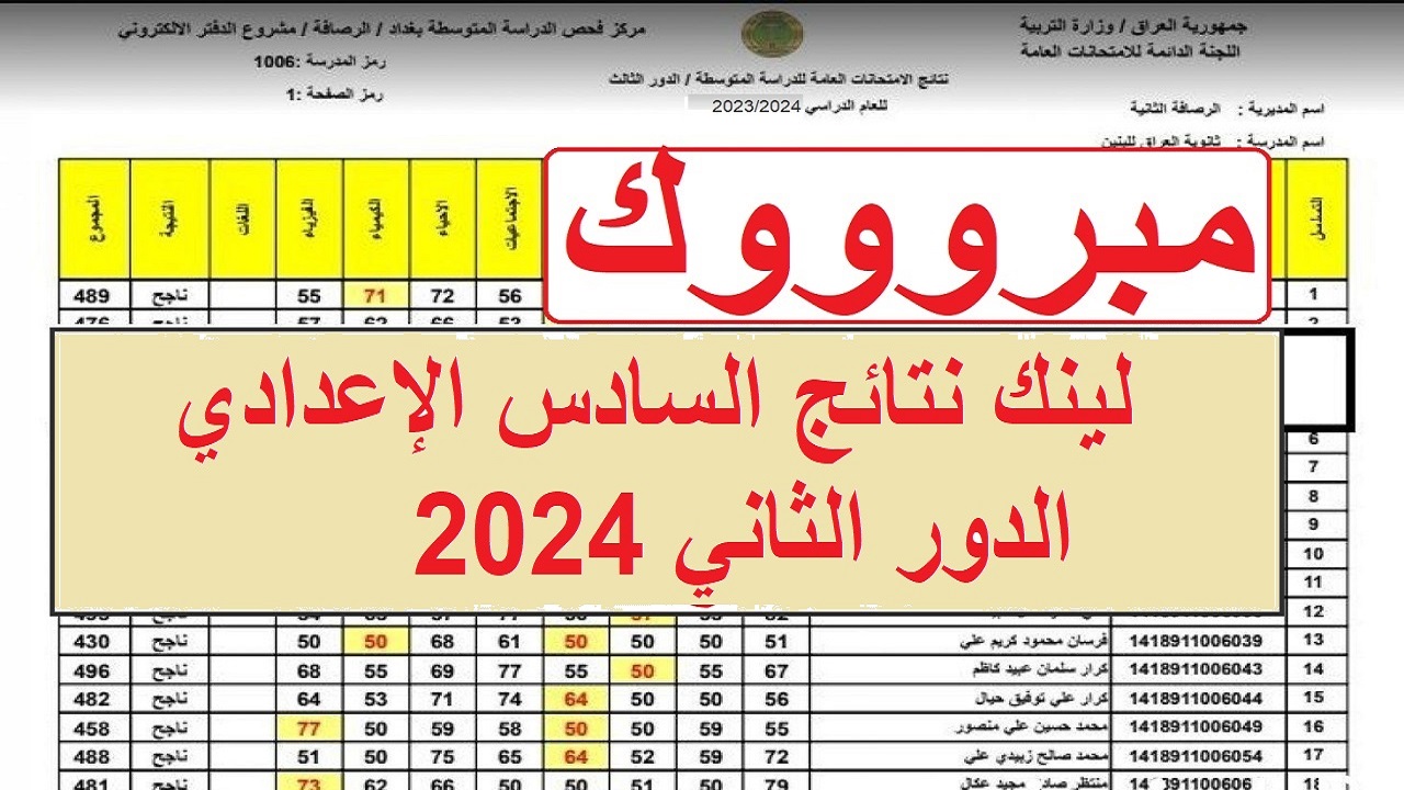 استعلم “بالرقم الامتحاني” لينك نتائج السادس الاعدادي الدور الثاني 2024 في العراق عبر نتائجنا وزارة التربية العراقية