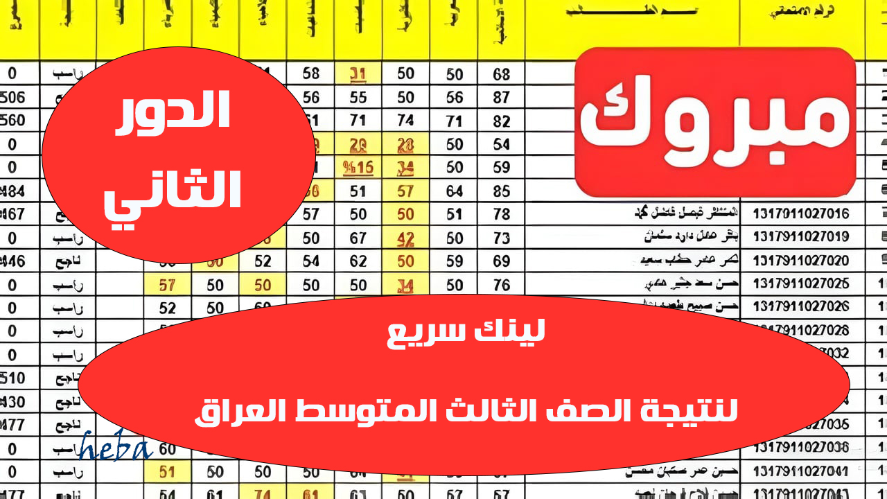 لينك سريع نتيجة الصف الثالث المتوسط العراق الدور الثاني بالاسم ورقم الجلوس