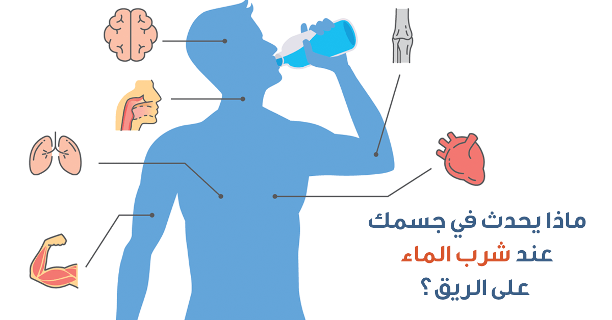 ما فائدة شرب الماء في الصباح على الريق للجسم؟