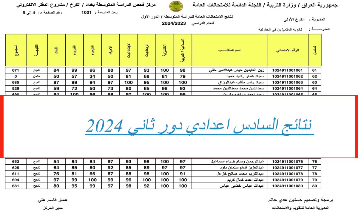 وزارة التربية العراقية تُعلن عن نتائج السادس اعدادي الدور الثاني لعام 2024 خلال الايام القليلة القادمة وتُذكر بخطوات الاستعلام