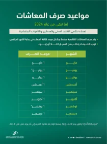 موعد صرف رواتب المتقاعدين لهذا الشهر