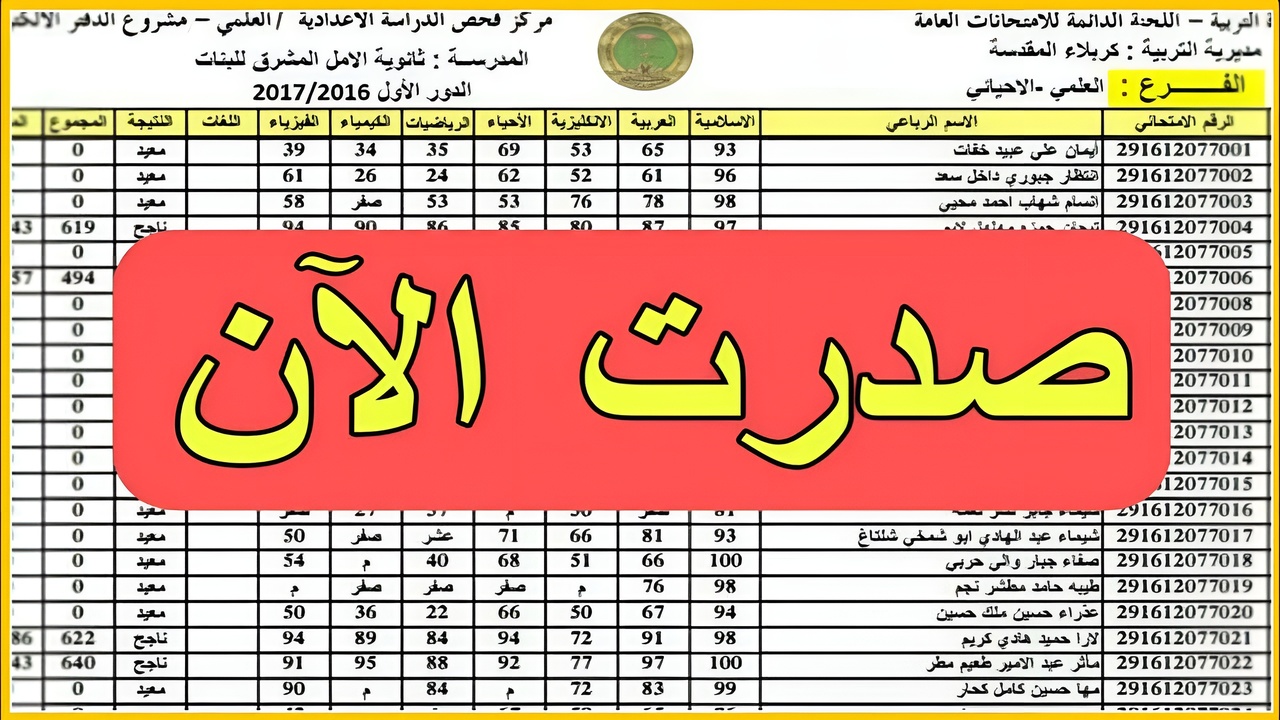 “موقع ملازمنا” نتيجة الصف الثالث المتوسط 2024 للدور الثانيpdf.. نتائج الثالث متوسط بالعراق