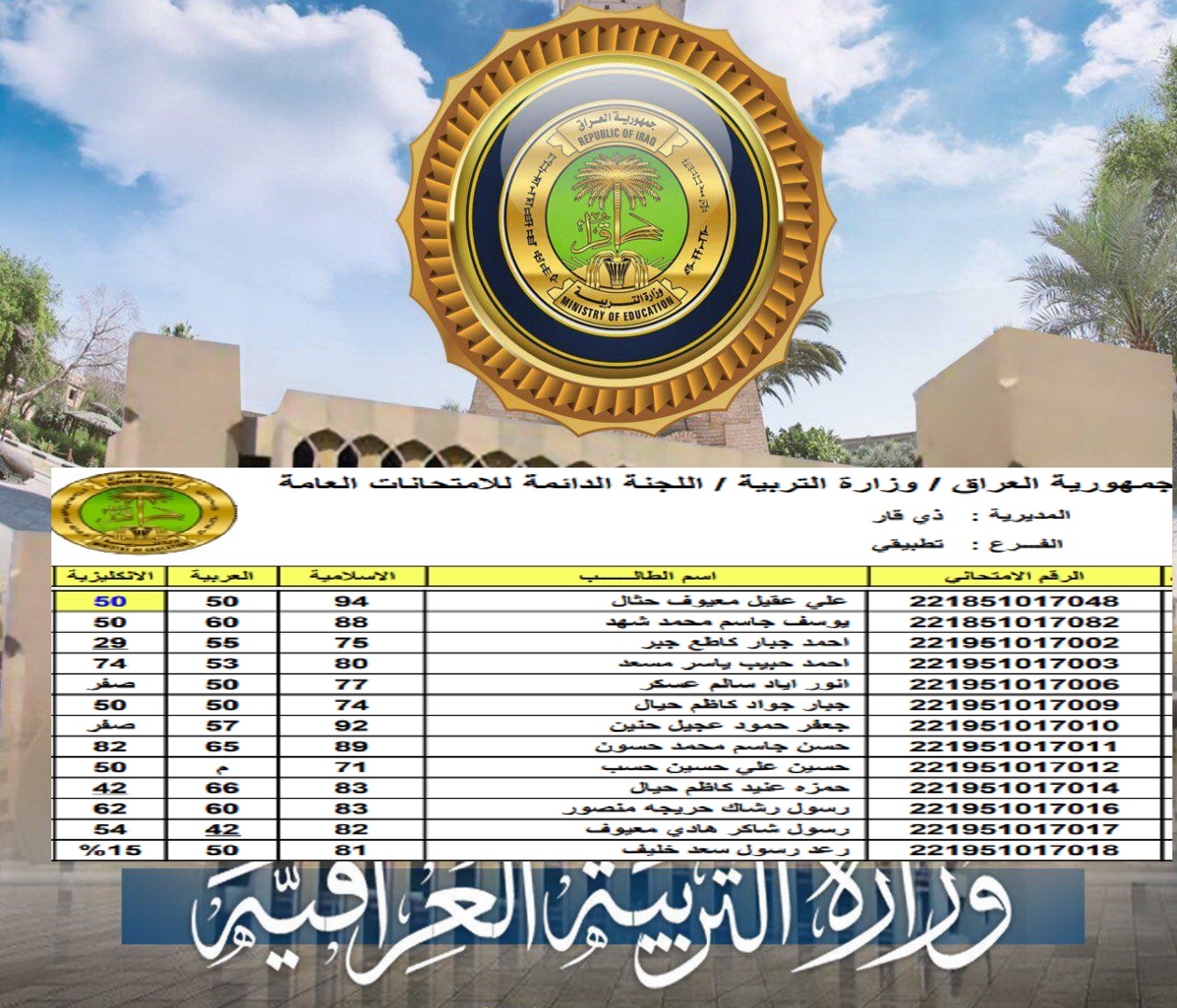 جاري الرفع على موقع نتائجنا.. نتائج الثالث المتوسط 2024 الدور الثاني النتائج الامتحانية العامة للعام الدراسي 2024-2025