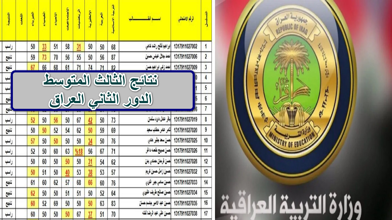 “هنا” … استعلام نتائج الثالث المتوسط الدور الثاني بعموم محافظات العراق 2024