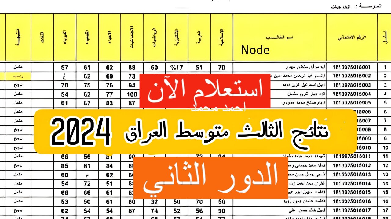 هسه PDF.. نتائج الثالث المتوسط الدور الثاني جميع محافظات العراق 2024 موقع نتائجنا والوزارة