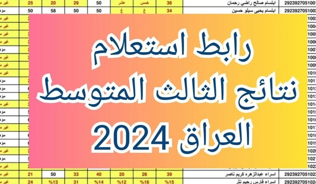 results.mlazemna.. موقع نتائجنا ثالث متوسط دور ثاني PDF بالاسم والرقم الامتحاني بكافة مدارس العراق