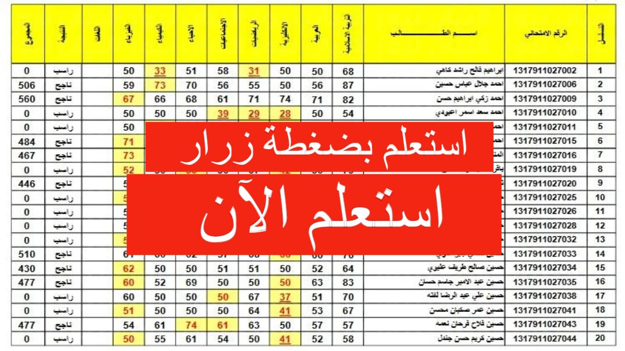 نتائج الثالث متوسط 2024 الدور الثاني pdf موقع نتائجنا “ملازمنا” results.mlazemna.com