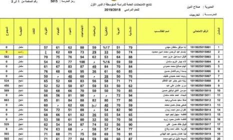 كيفية استقبال التردد الجديدإذا كنت ترغب في استقبال قناة MBC Action بترددها الجديد، فالأمر بسيط وسهل للغاية كل ما عليك فعله هو ضبط جهاز الاستقبال الخاص بك على التردد الجديد الذي نقدمه لك في الجدول أدناه وتأكد من إدخال البيانات الصحيحة للحصول على أفضل جودة مشاهدة إن استقبال القناة بالتردد الجديد سيضمن لك عدم تفويت أي من الأفلام والمسلسلات المشوقة التي تقدمها القناة طوال اليوم. القمر الصناعي التردد الاستقطاب معدل الترميز الجودة نايل سات 11476 V 27500 HD هذا هو التردد الجديد لقناة ام بي سي اكشن MBC Action الجديد 2024.