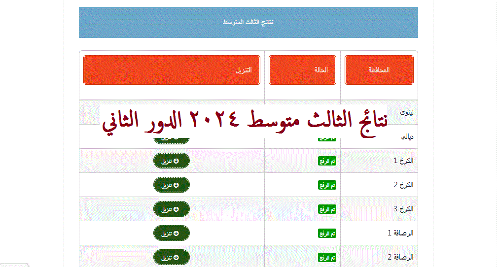 الآن .. رابط نتائج الثالث متوسط 2024 الدور الثاني موقع نتائجنا ووزارة التربية لجميع المحافظات