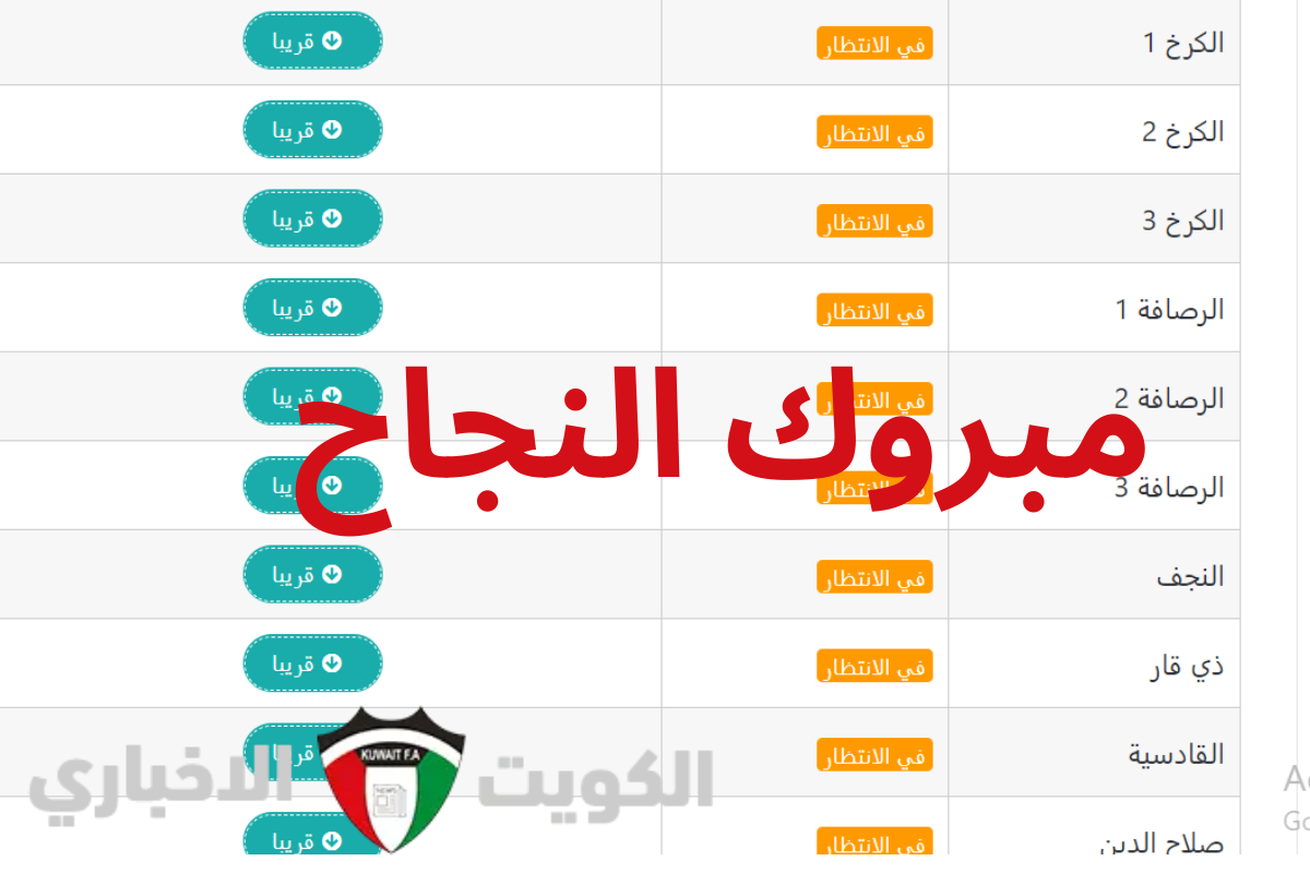 في عموم محافظات العراق .. استخرج نتيجة الثالث متوسط 2024 دور ثاني فور ظهورها