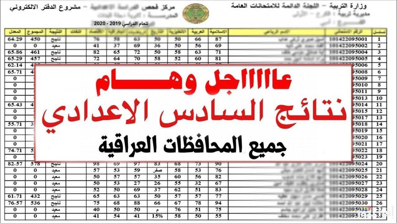 بغداد والبصرة وجموع المحافظات .. رابط استعلام نتائج السادس اعدادي الدور الثاني 2024 بالرقم الامتحاني